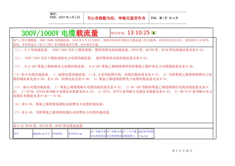最新电缆载流量表1_第1页