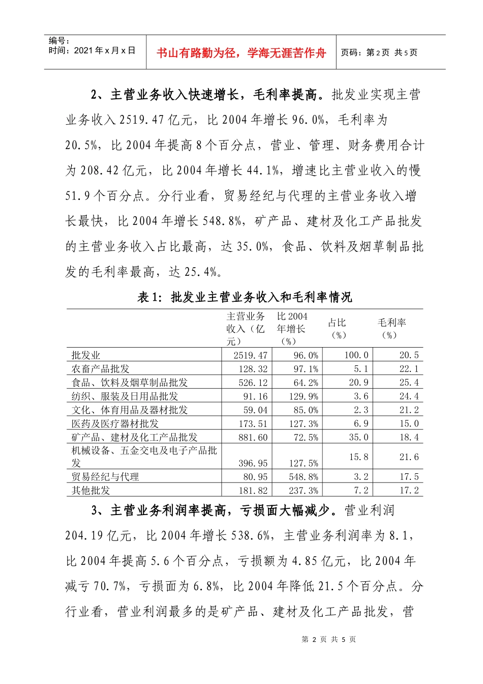湖南省批发和零售业企业营运、盈利能力增强doc-湖南省批_第2页
