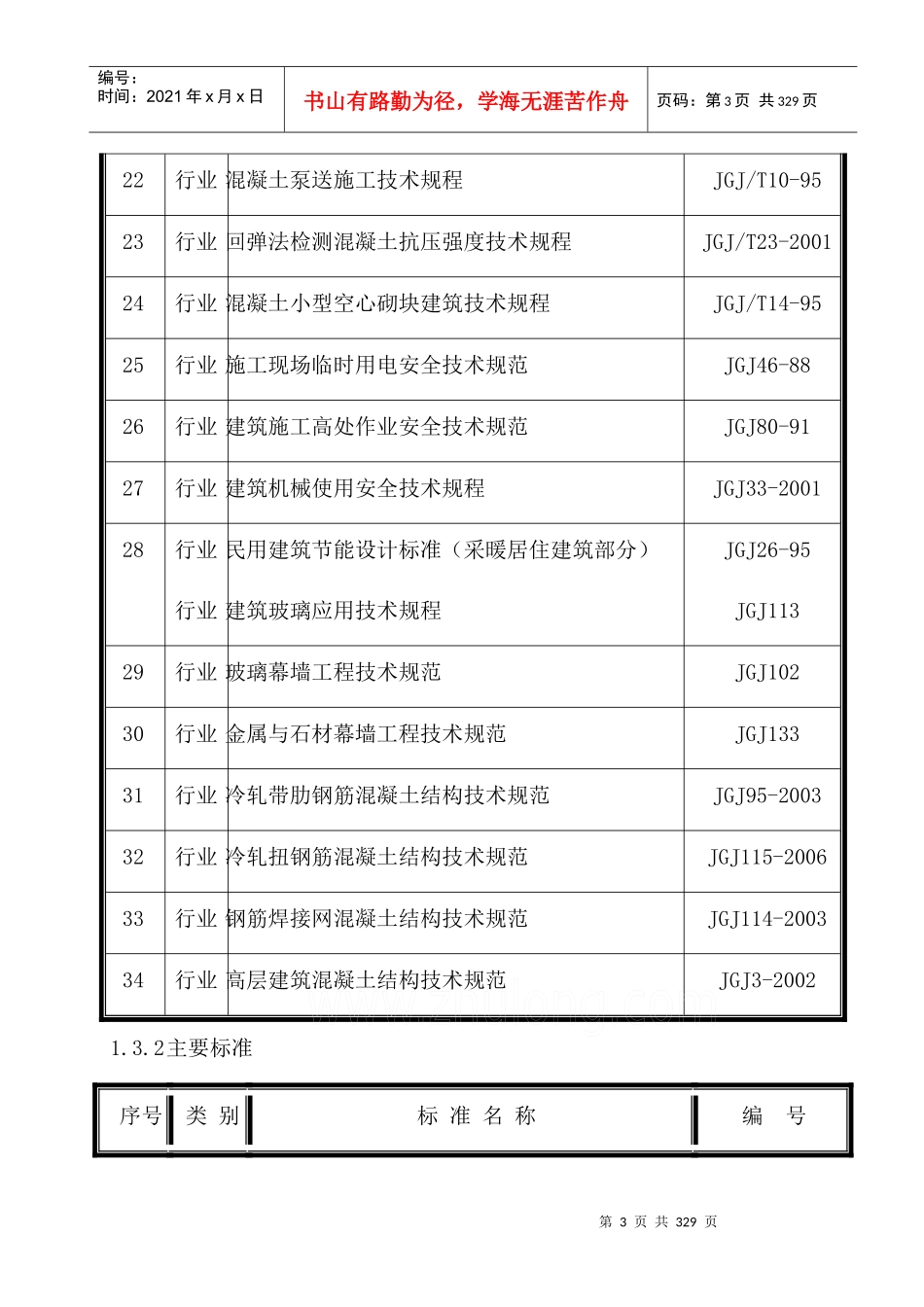 某小高层住宅小区施工组织设计(DOC 239页)_第3页