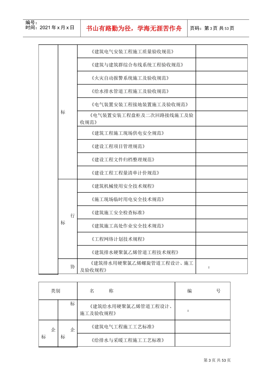 某机电安装工程施工组织设计(DOC49页)_第3页