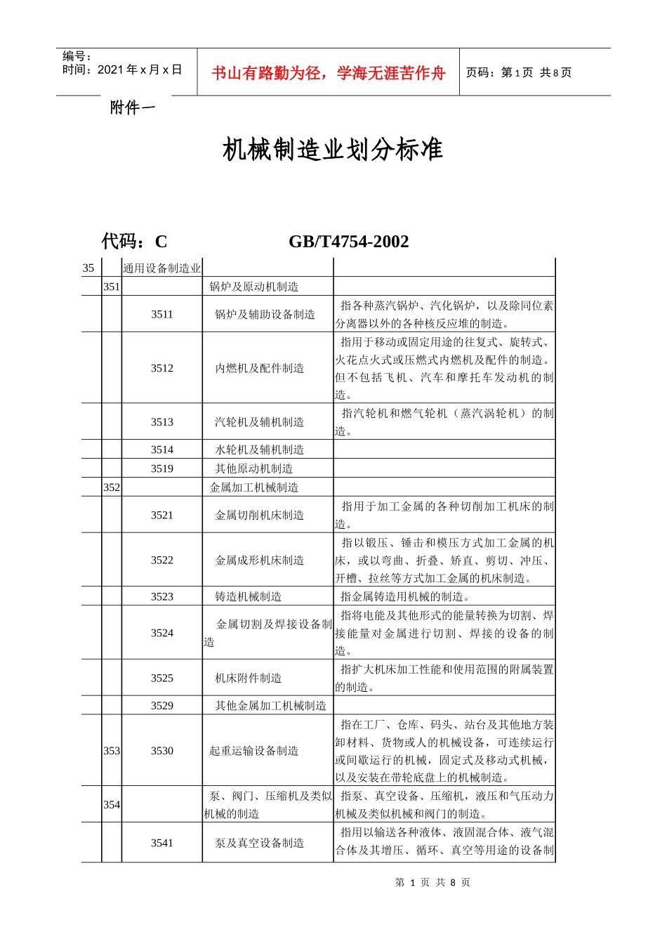 机械制造行业划分标准_第1页