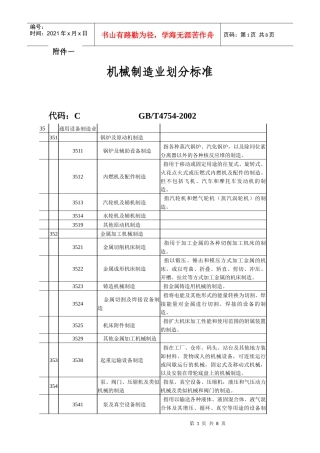 机械制造行业划分标准