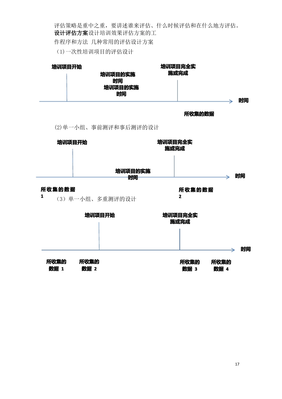 培训效果评价的工作流程内容体系_第3页