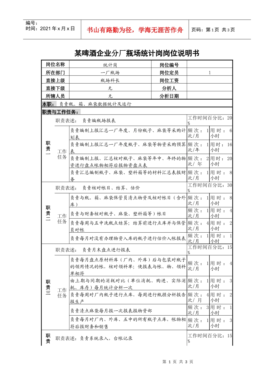某啤酒企业分厂瓶场统计岗岗位说明书_第1页