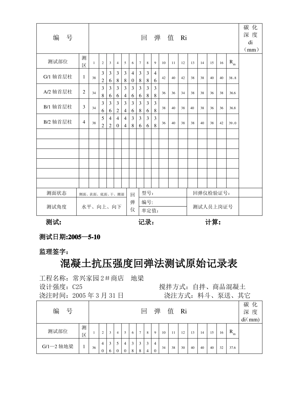 混凝土抗压强度回弹法测试原始记录表_第2页