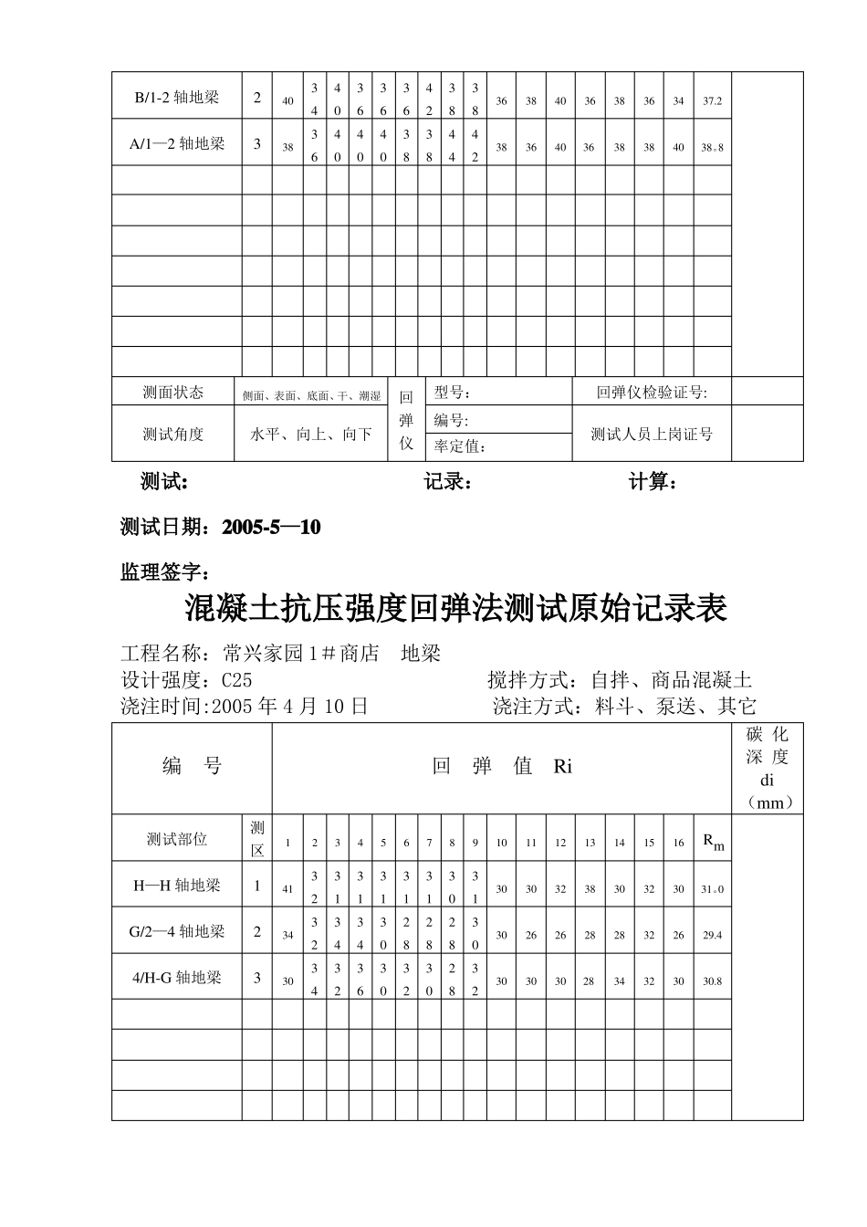 混凝土抗压强度回弹法测试原始记录表_第3页