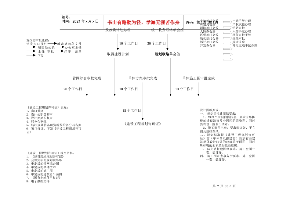 某地产房地产公司报批报建作业指导书_第2页