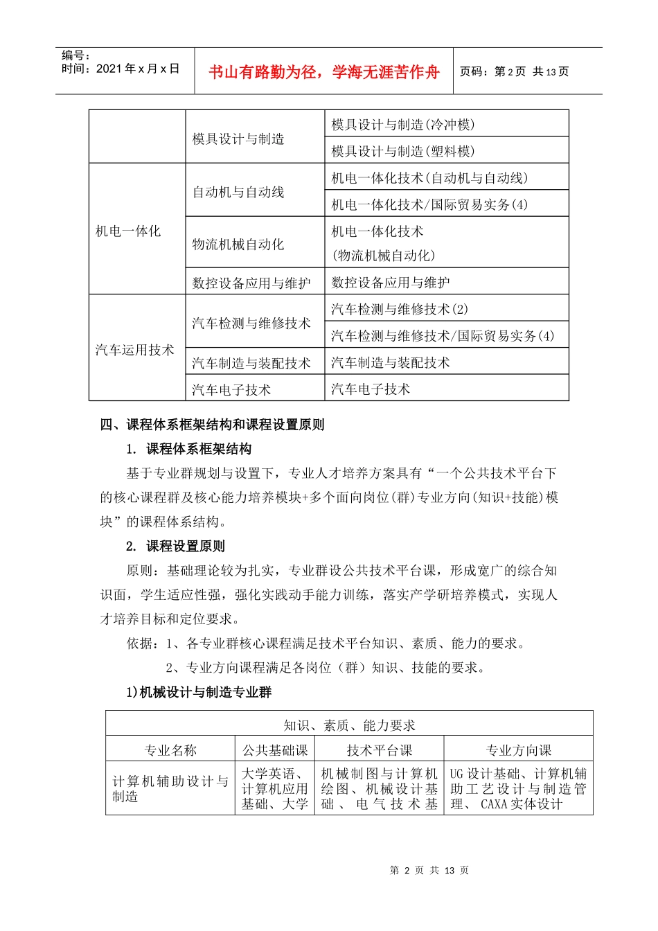 机械工程系人才培养方案_第2页
