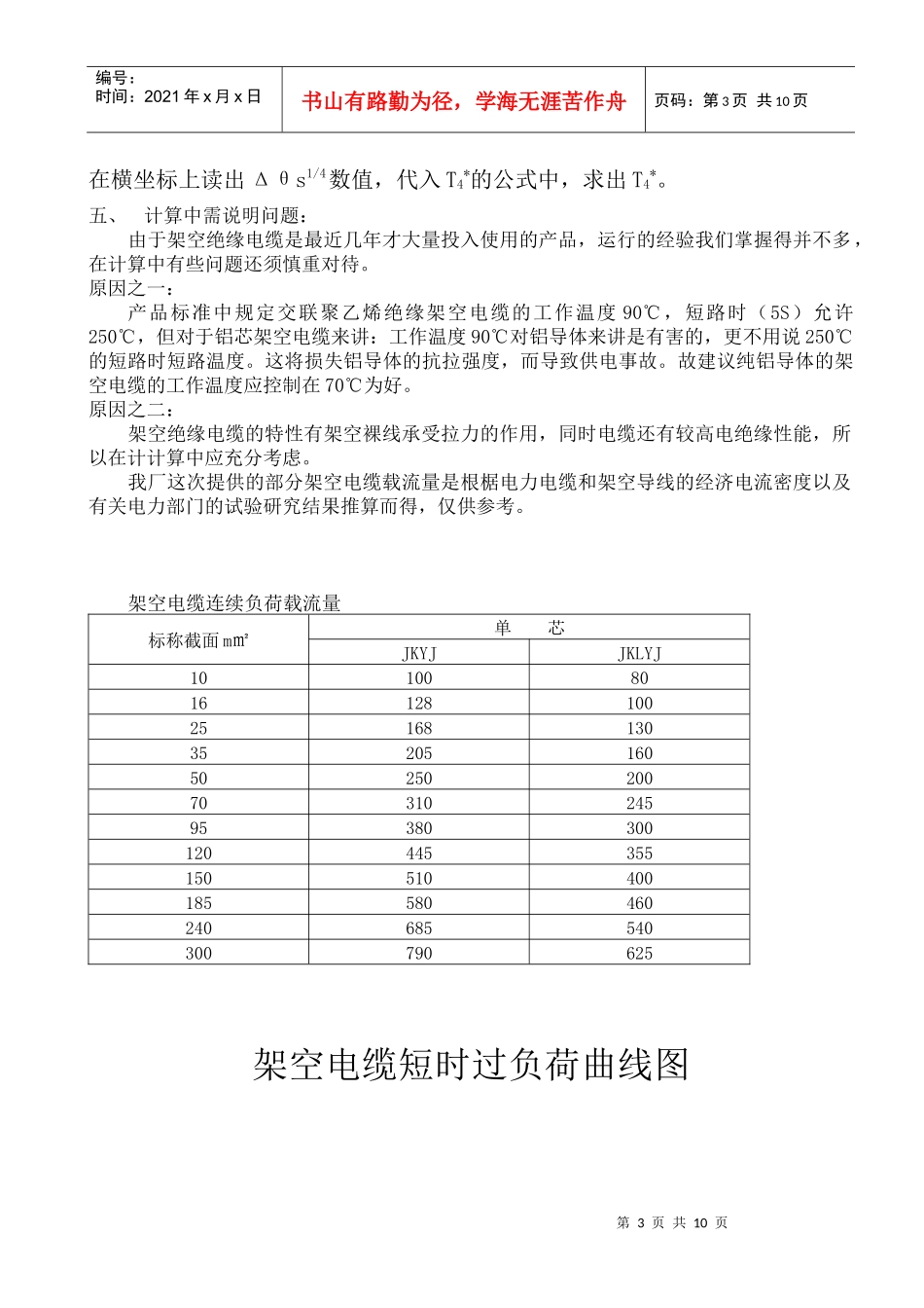 架空电缆A7.6_第3页