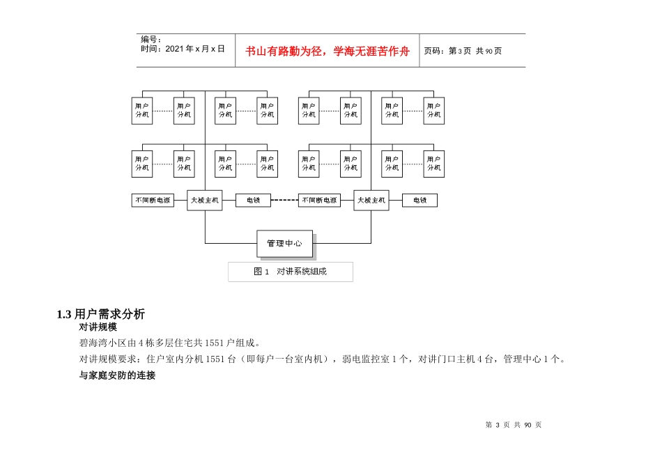 智能小区方案案例_第3页