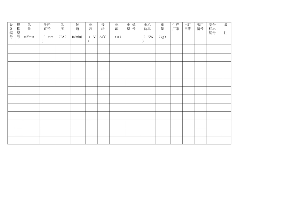 煤矿机电设备检修记录表格_第3页