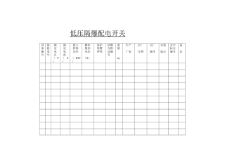 煤矿机电设备检修记录表格