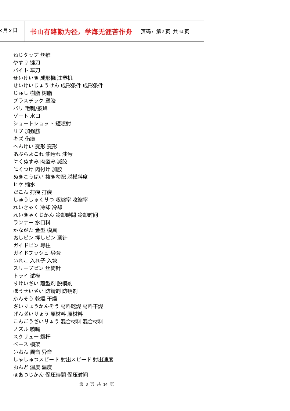 模具专业用语_第3页
