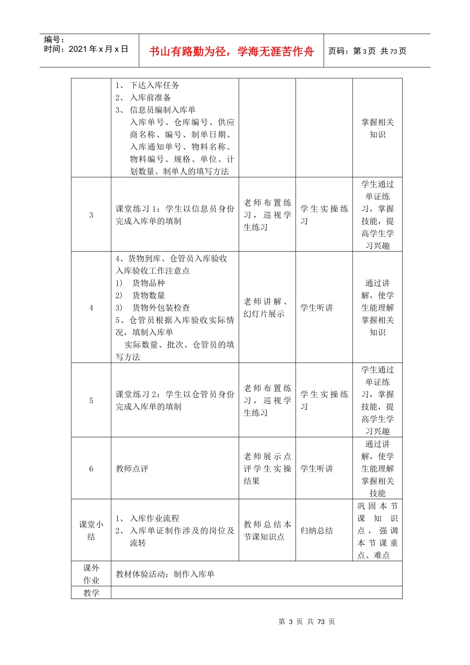 物流单证制作实务第一版电子教案_第3页