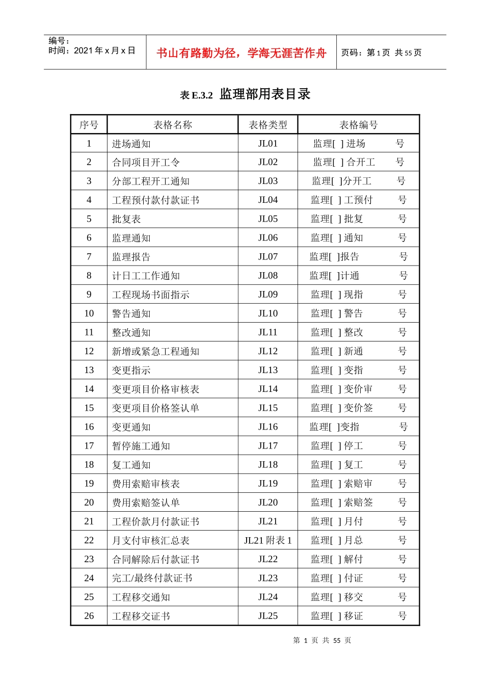 水利工程监理用表范本_第1页