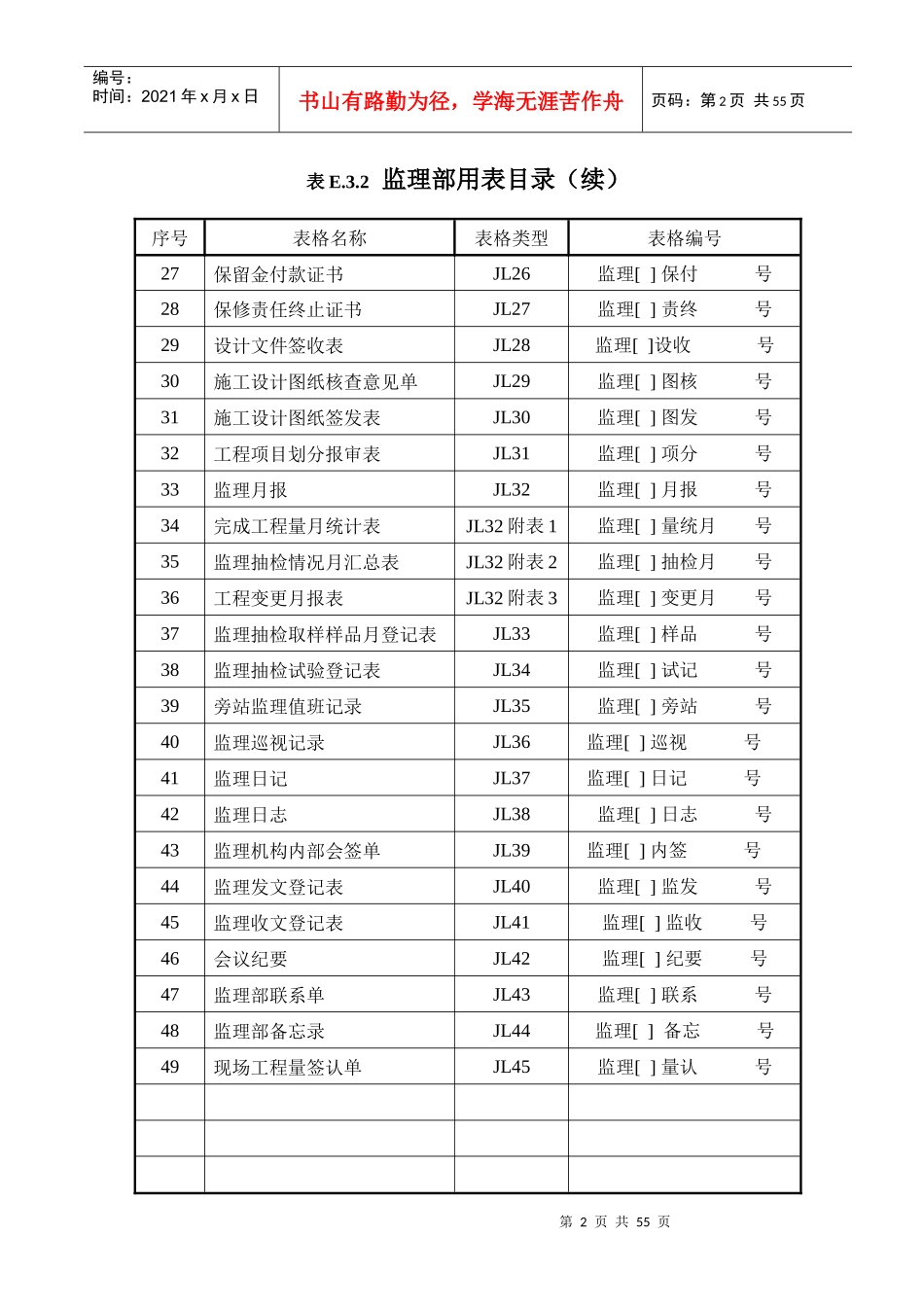 水利工程监理用表范本_第2页