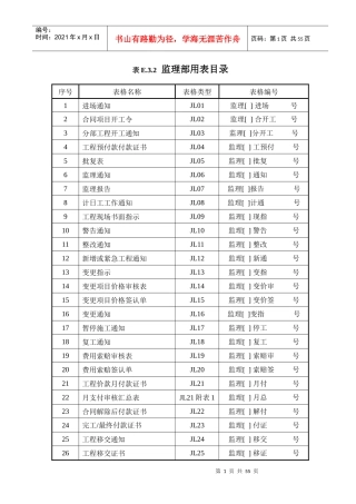 水利工程监理用表范本