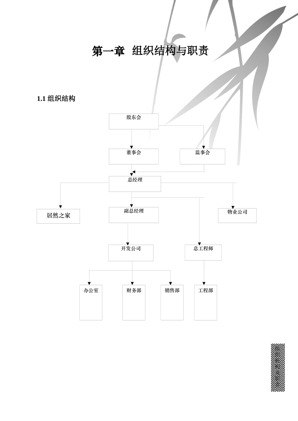 最强房地产公司管理规范细则项目等109页_第1页