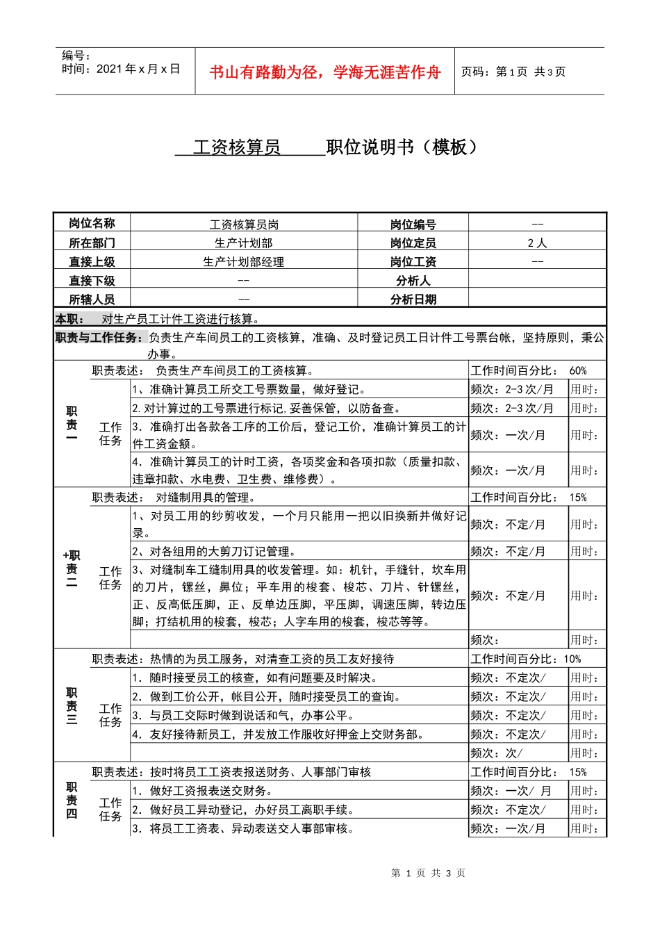 某服装生产企业生产部工资核算员职位说明书_第1页