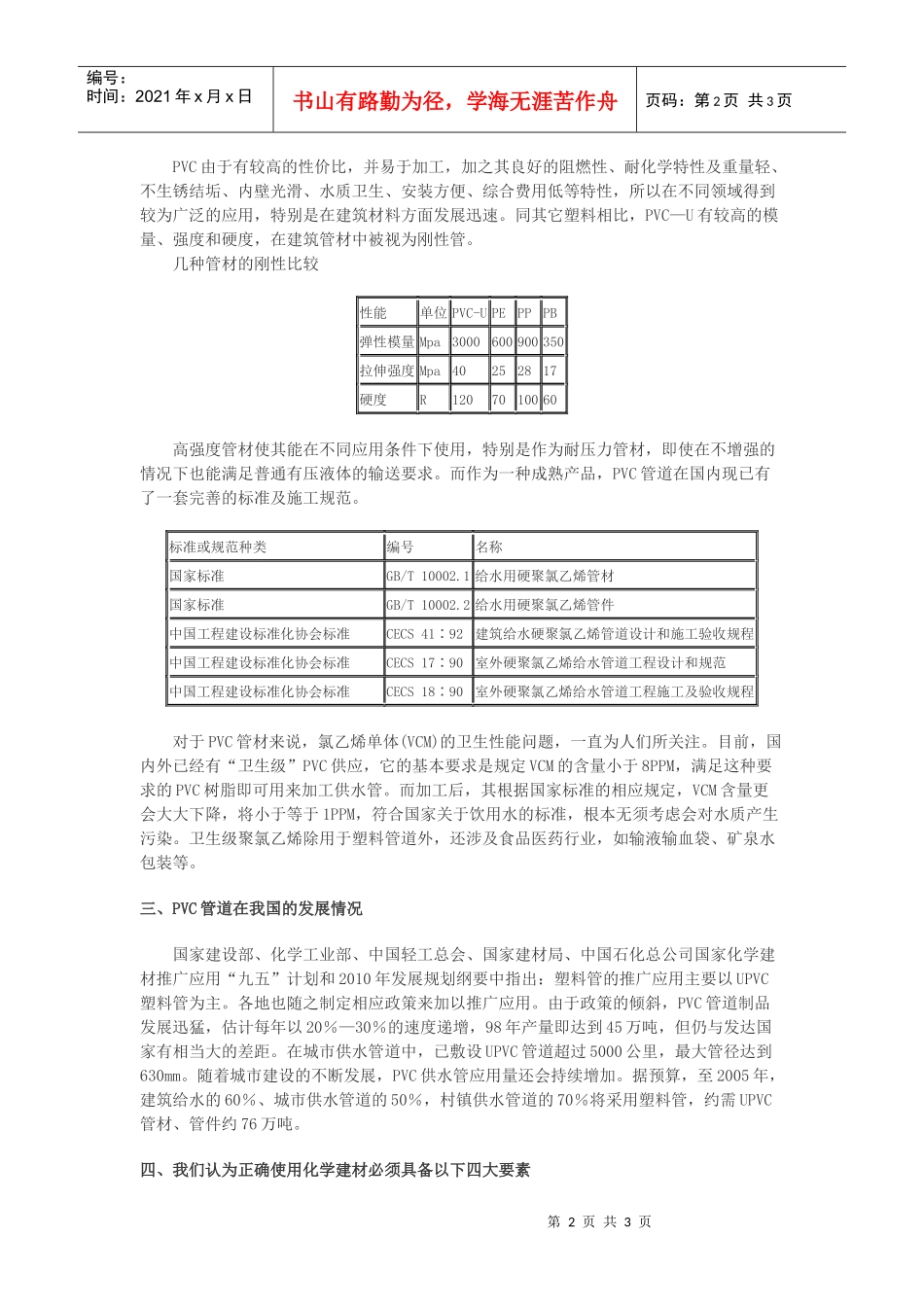 浅谈PVCU给水管道的应用_第2页