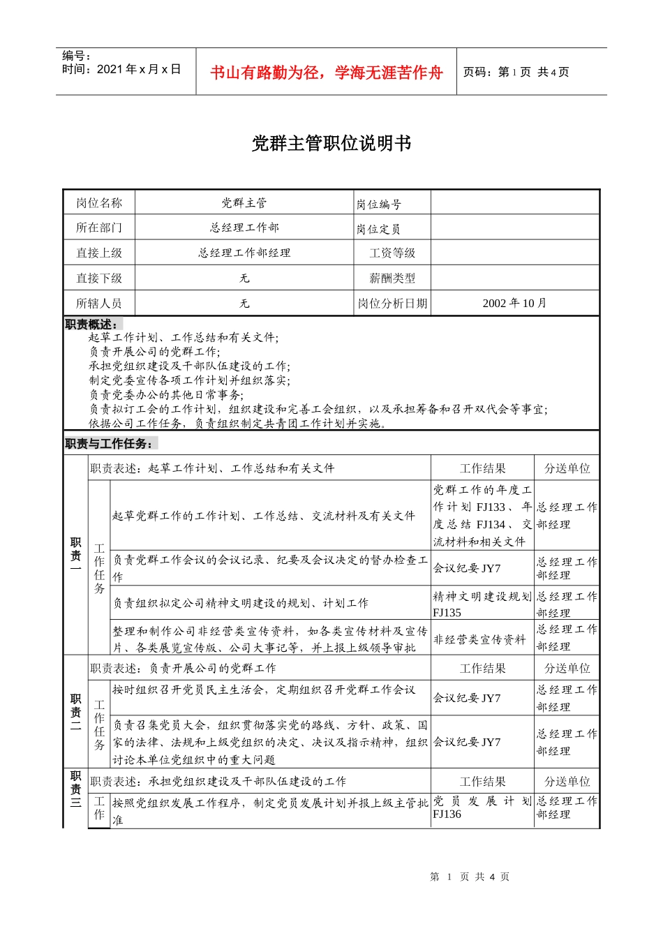 煤炭行业-集团公司-总经理工作部-党群主管岗位说明书_第1页