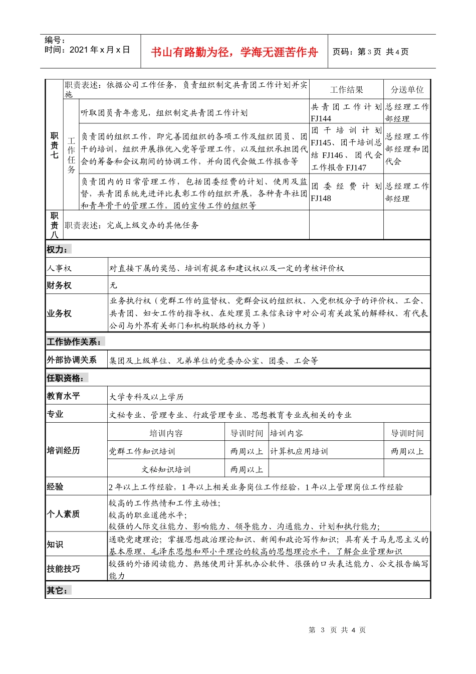 煤炭行业-集团公司-总经理工作部-党群主管岗位说明书_第3页