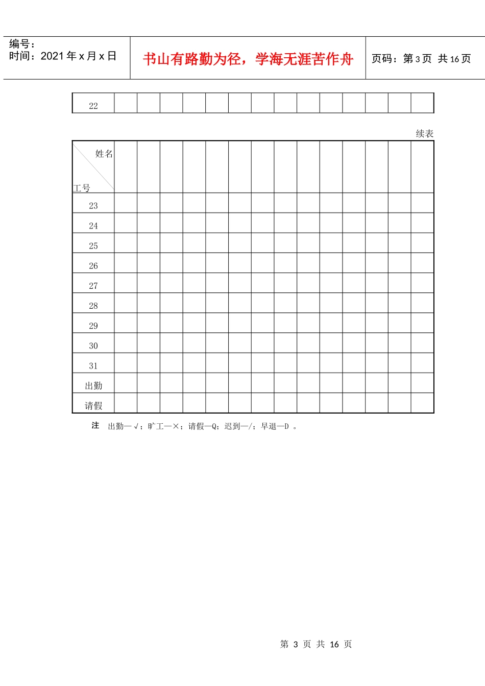 物业公司行政管理表格汇总_第3页