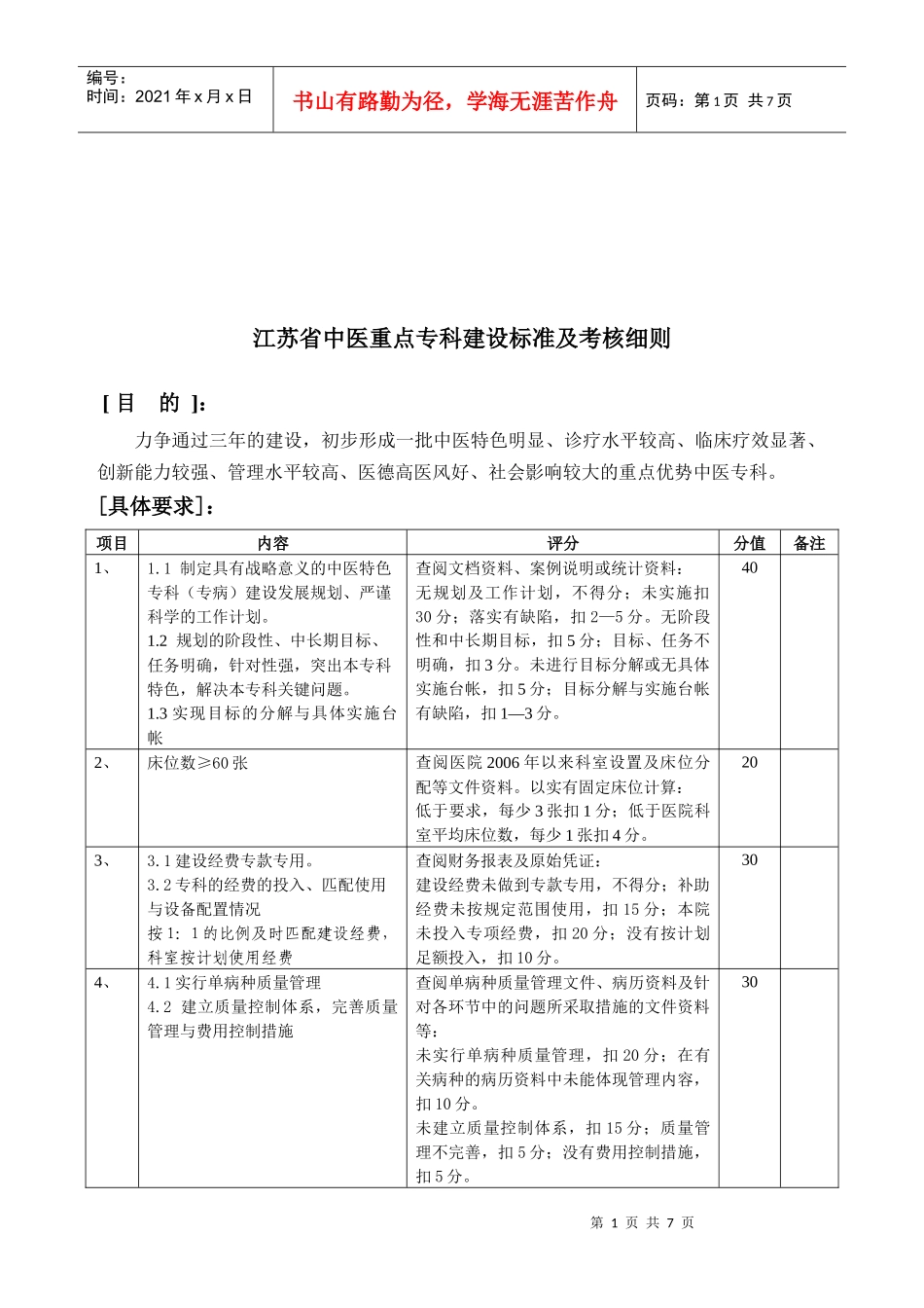 江苏省中医重点专科建设标准与考核细则_第1页