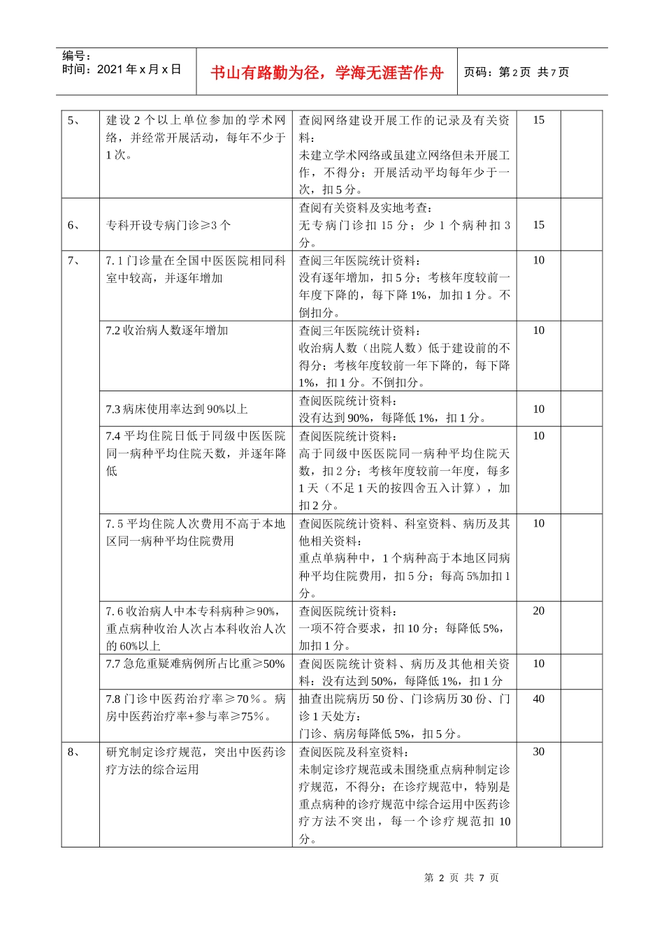 江苏省中医重点专科建设标准与考核细则_第2页