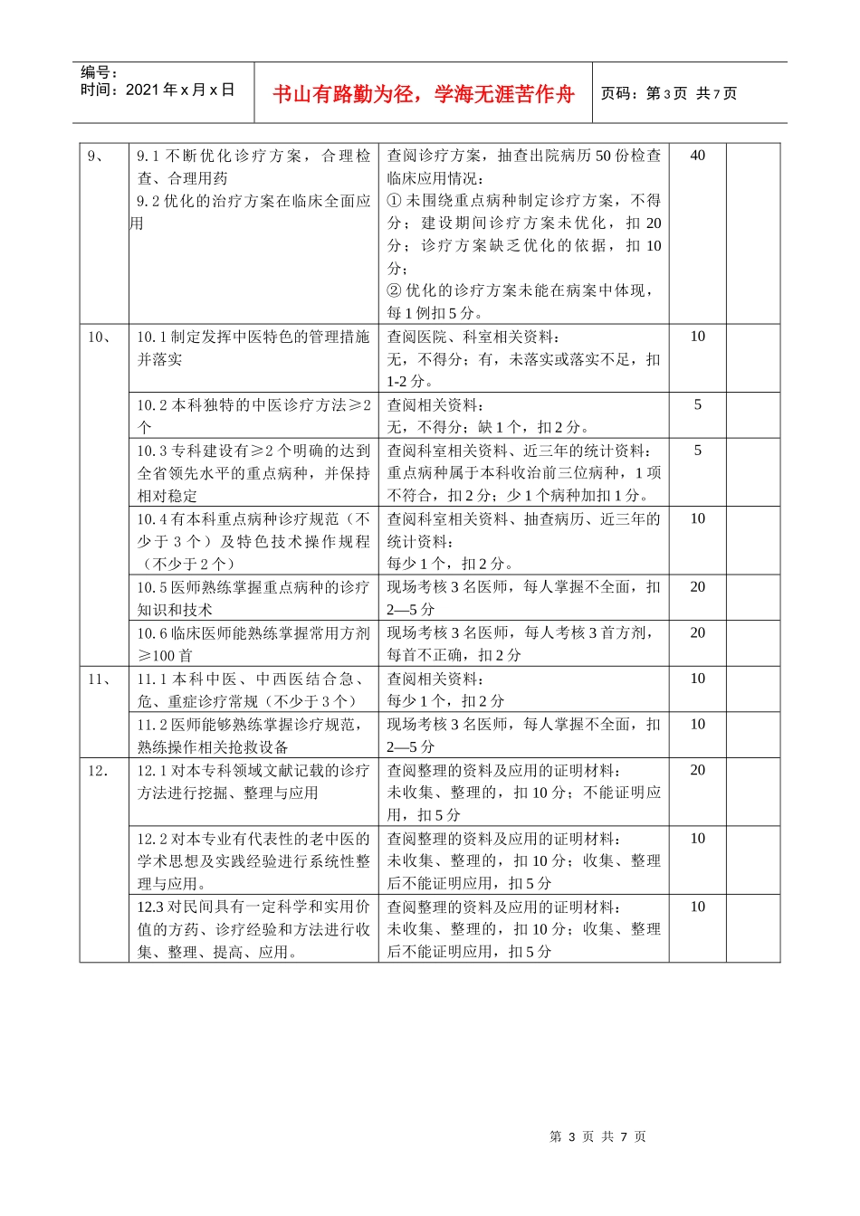 江苏省中医重点专科建设标准与考核细则_第3页