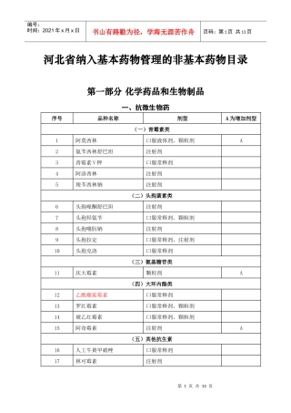 河北省纳入基本药物管理的非基本药物目录
