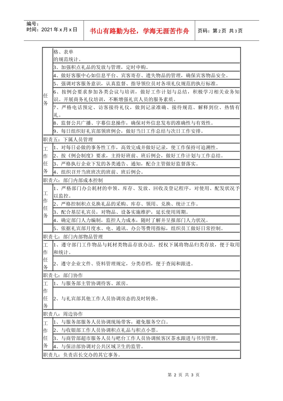 某连锁餐饮企业礼宾部礼宾领班职务说明书_第2页