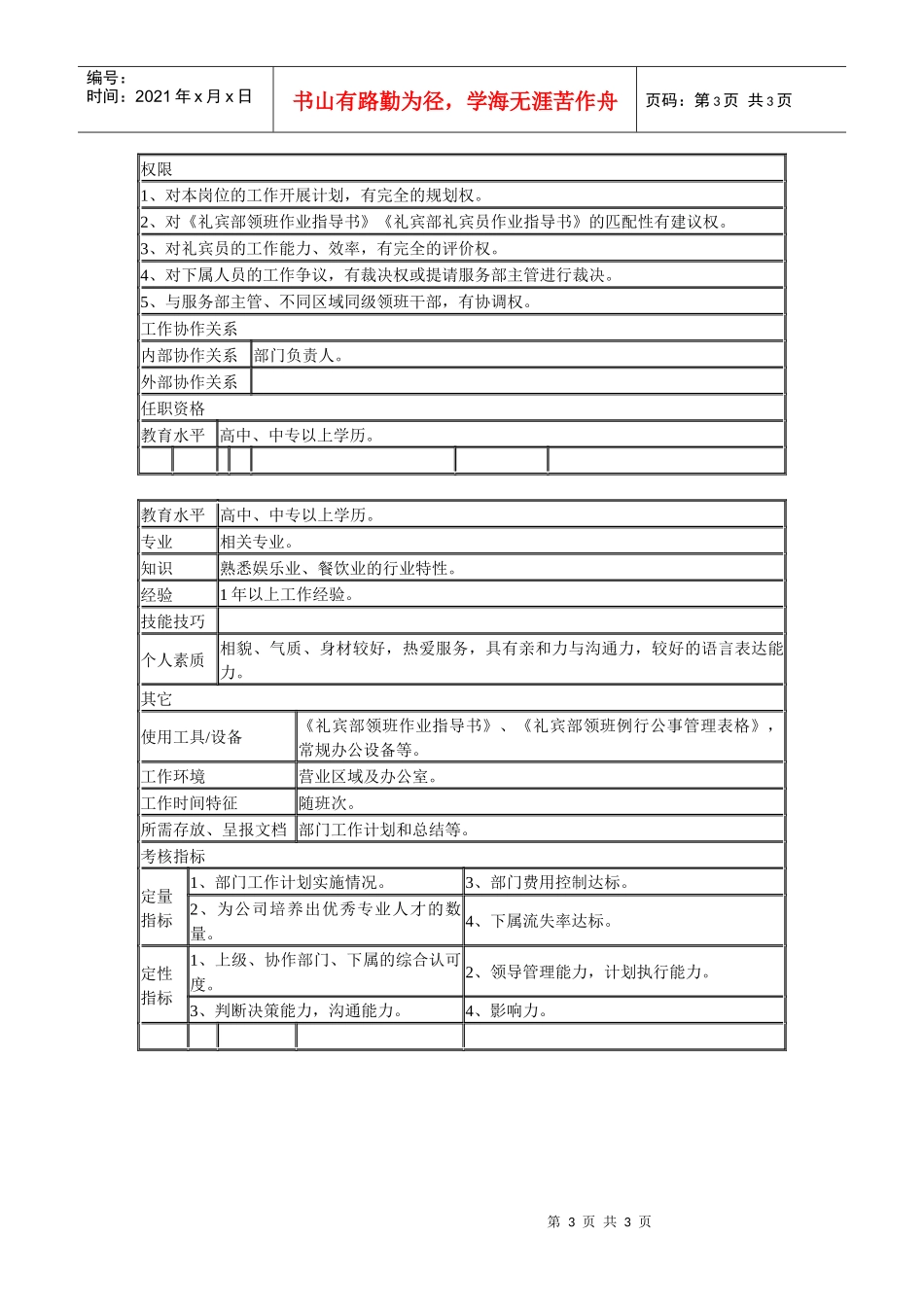 某连锁餐饮企业礼宾部礼宾领班职务说明书_第3页