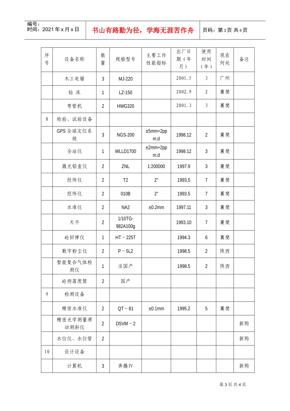 机械设备表(DOC5页)_第3页