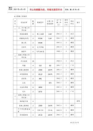 机械设备表(DOC5页)