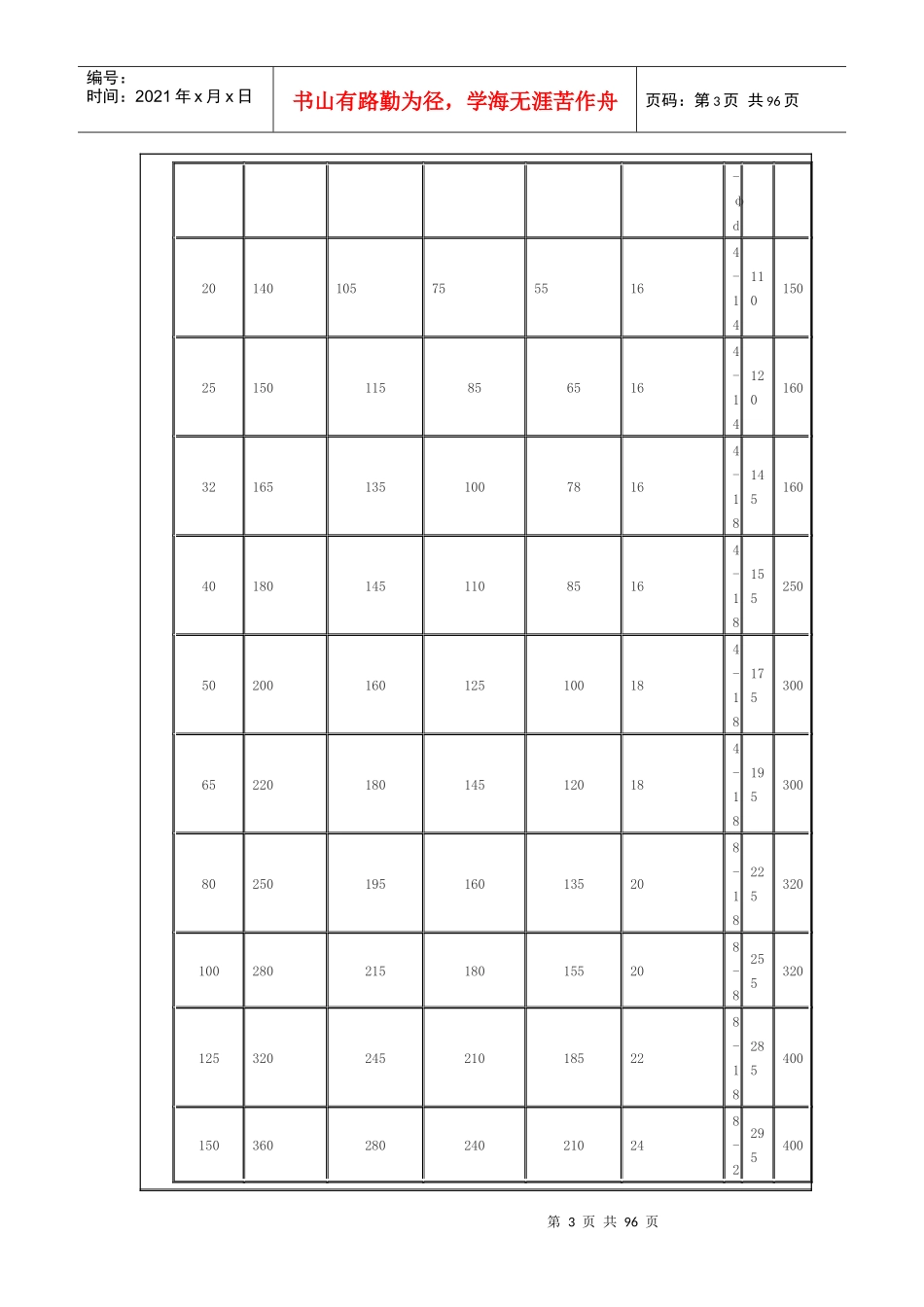 燃气灶电磁阀_第3页