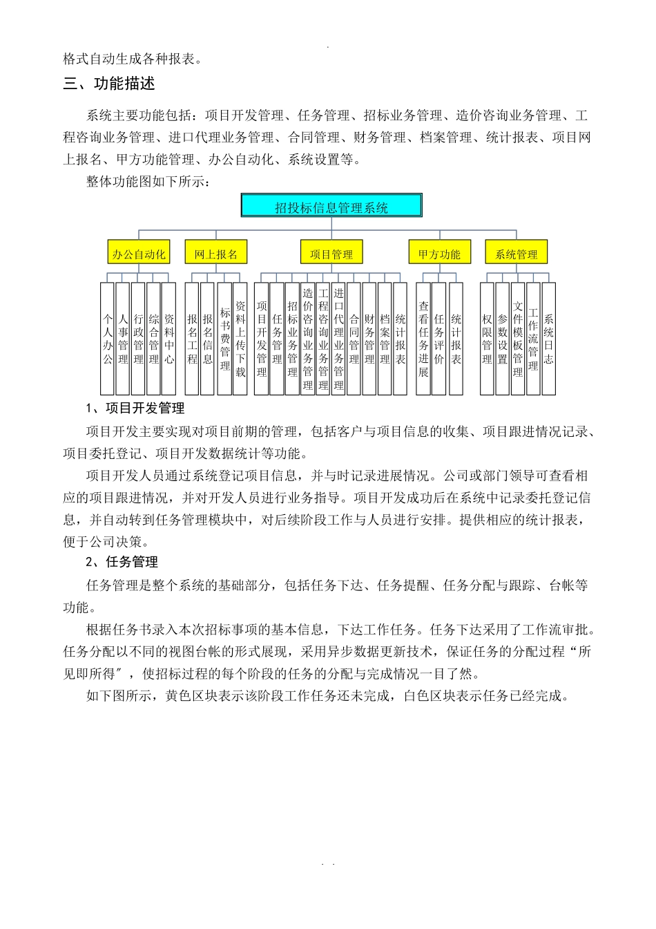 招投标信息管理系统功能介绍_第3页