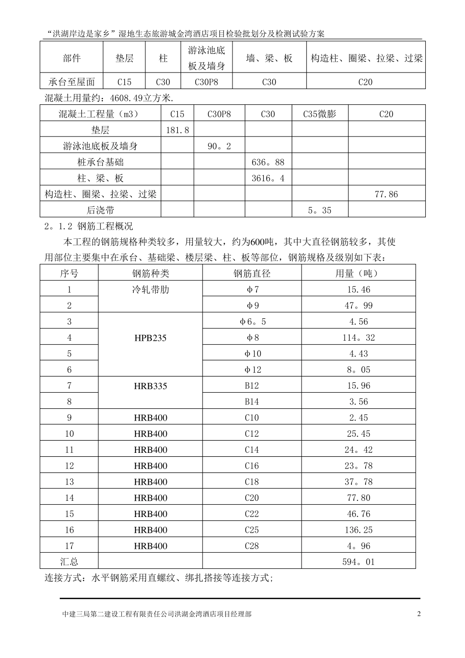 检验批划分及检验试验方案_第2页