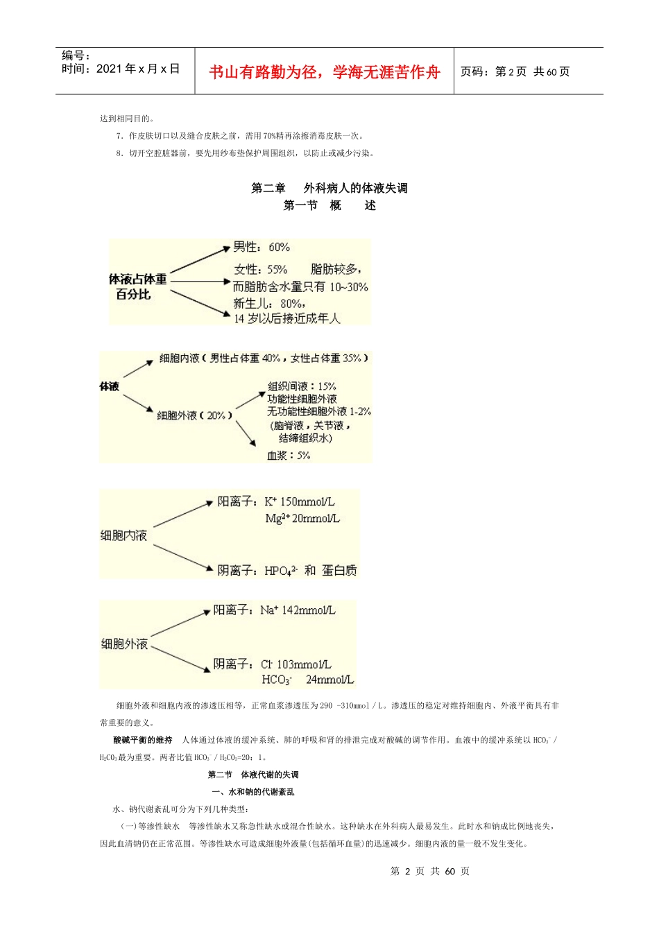 无菌术就是针对微生物及感染途径所采取的一系列预防措..._第2页