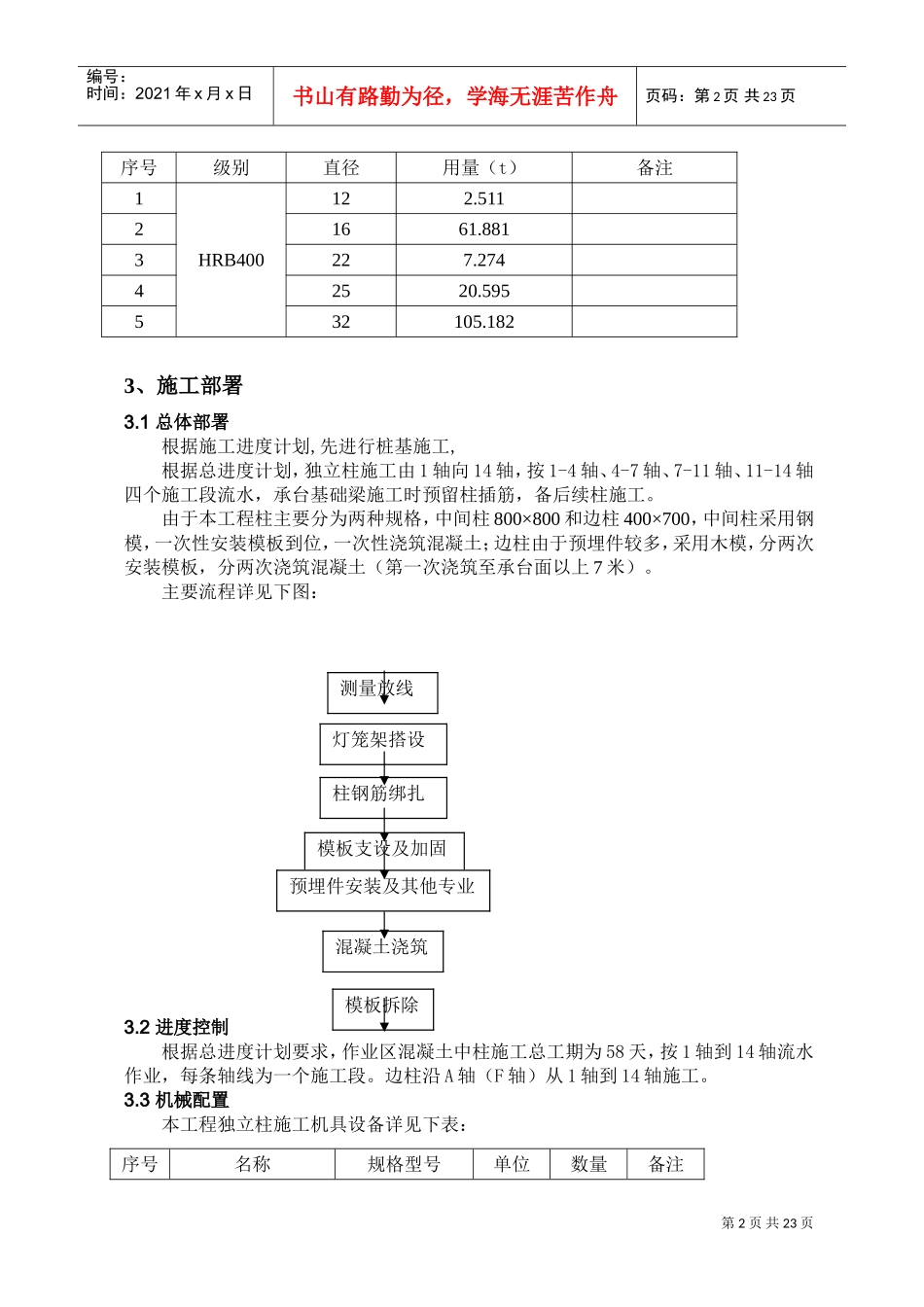 桩板墙施工方案(DOC31页)_第3页