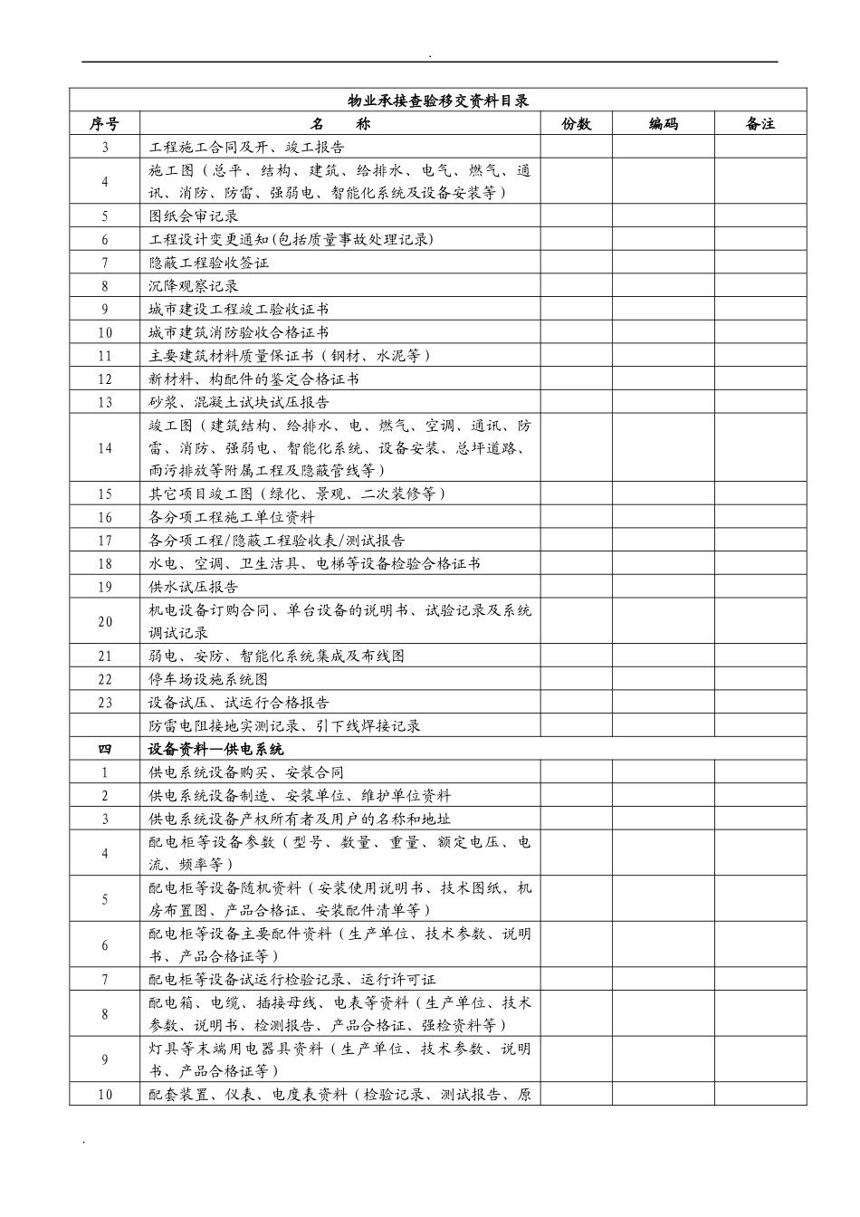 物业承接查验表格_第3页