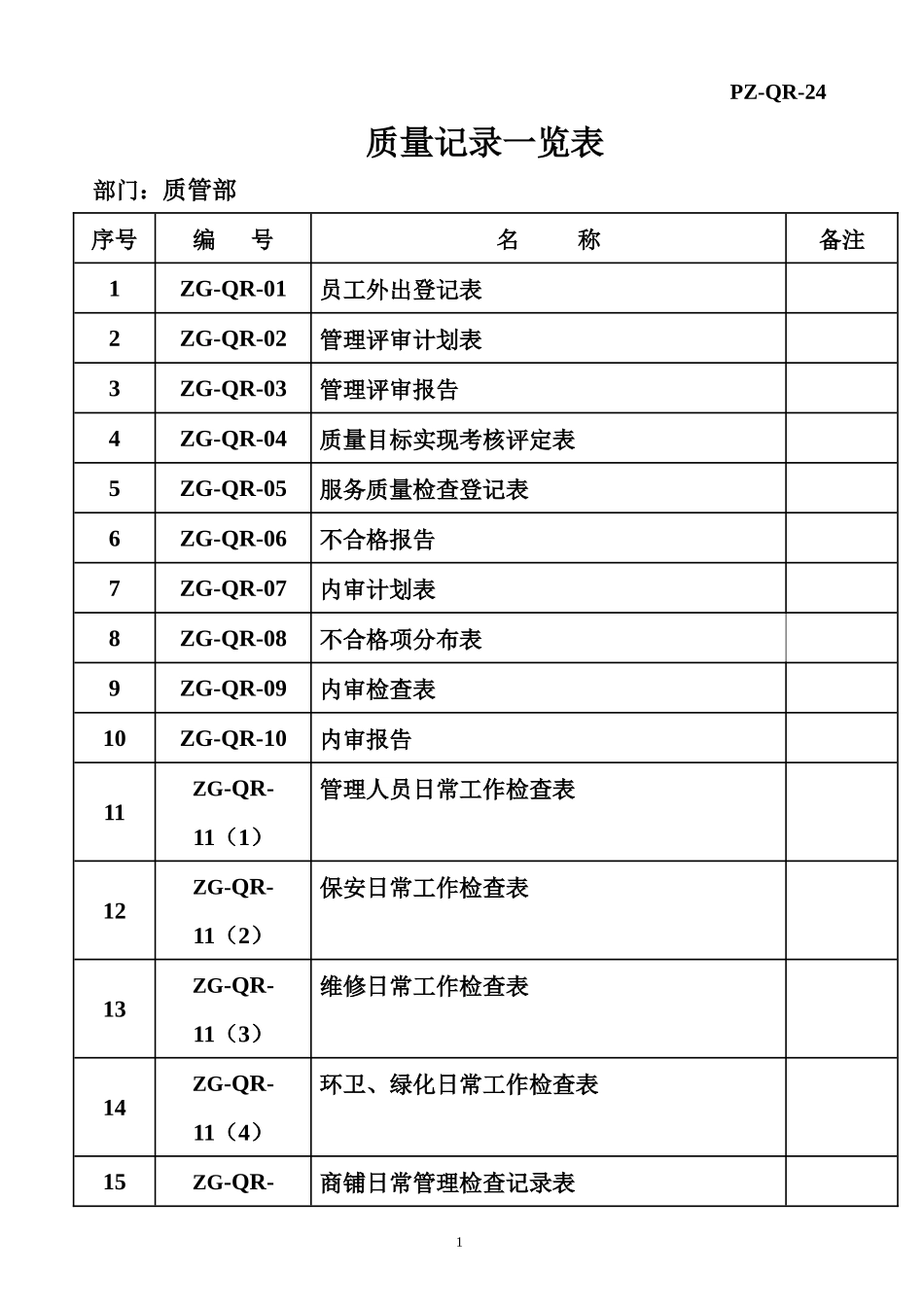 物业管理体系必备参考资料_第1页