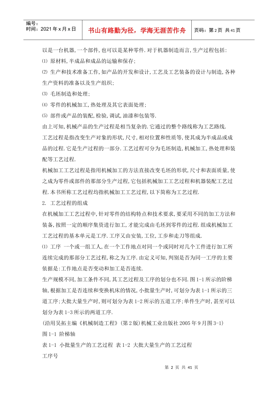 机械加工过程与工艺规程培训资料_第2页