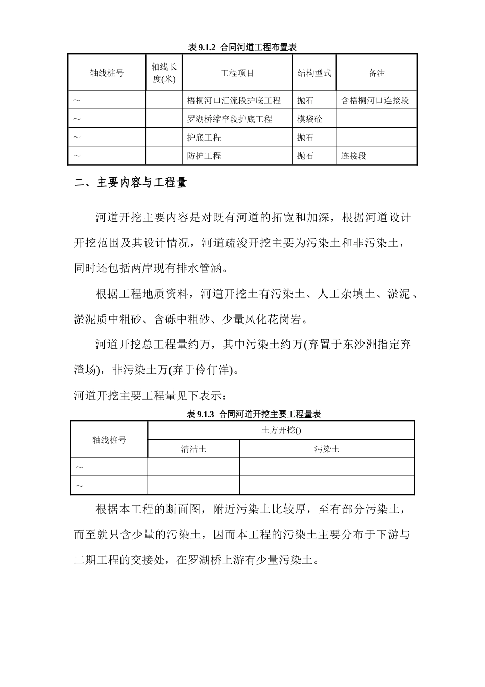 深圳河第三期疏浚工程施工组织设计方案_第2页