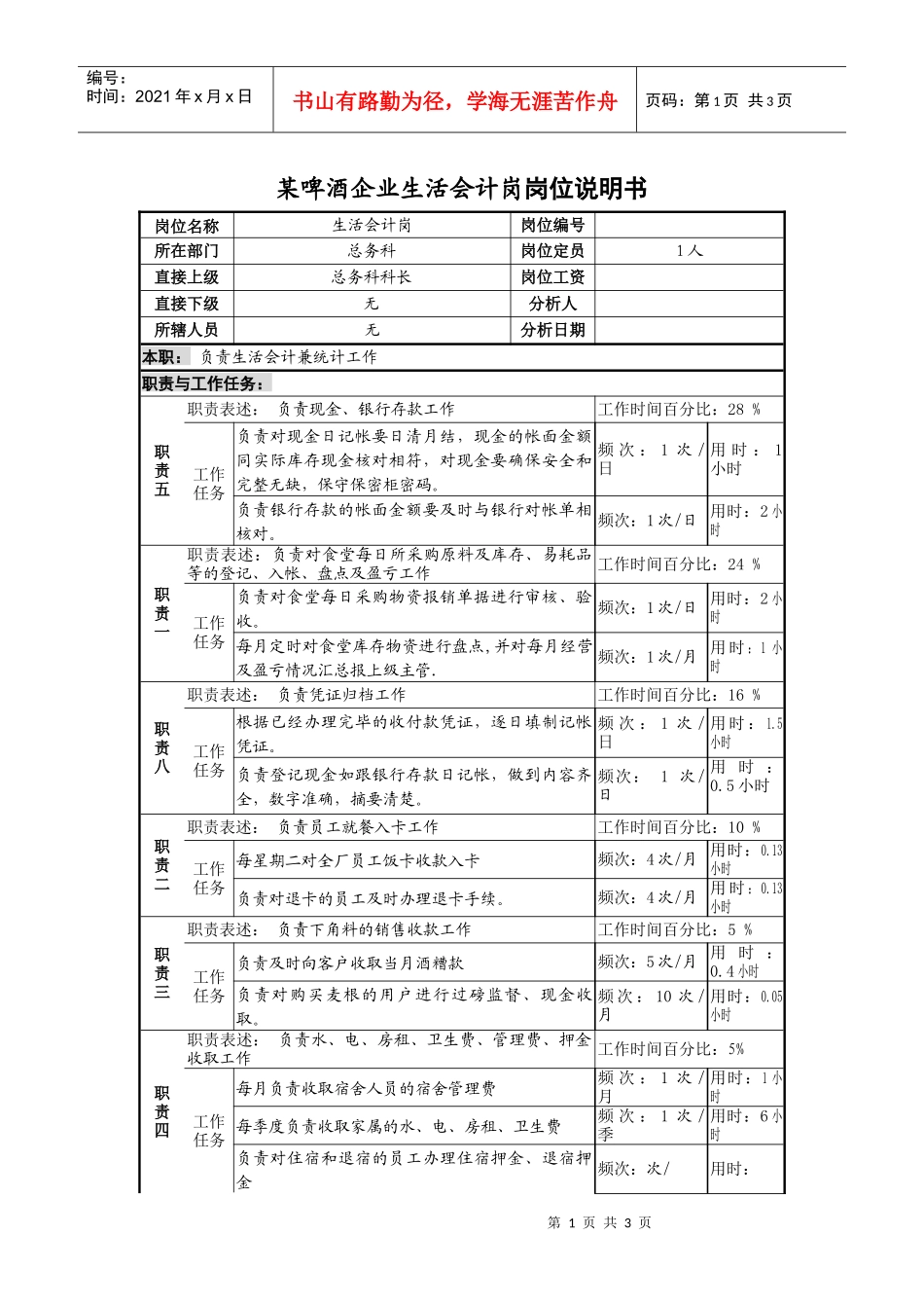 某啤酒企业生活会计岗岗位说明书_第1页