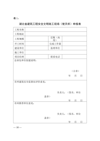 湖北省建筑工程安全文明施工现场(楚天杯)申报表