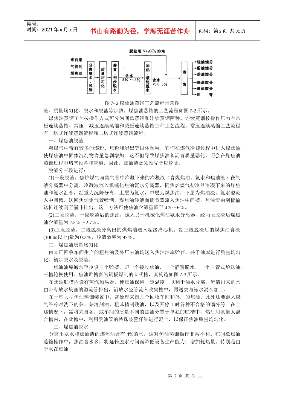 煤焦油蒸馏与煤焦油馏分加工_第2页