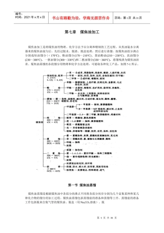 煤焦油蒸馏与煤焦油馏分加工