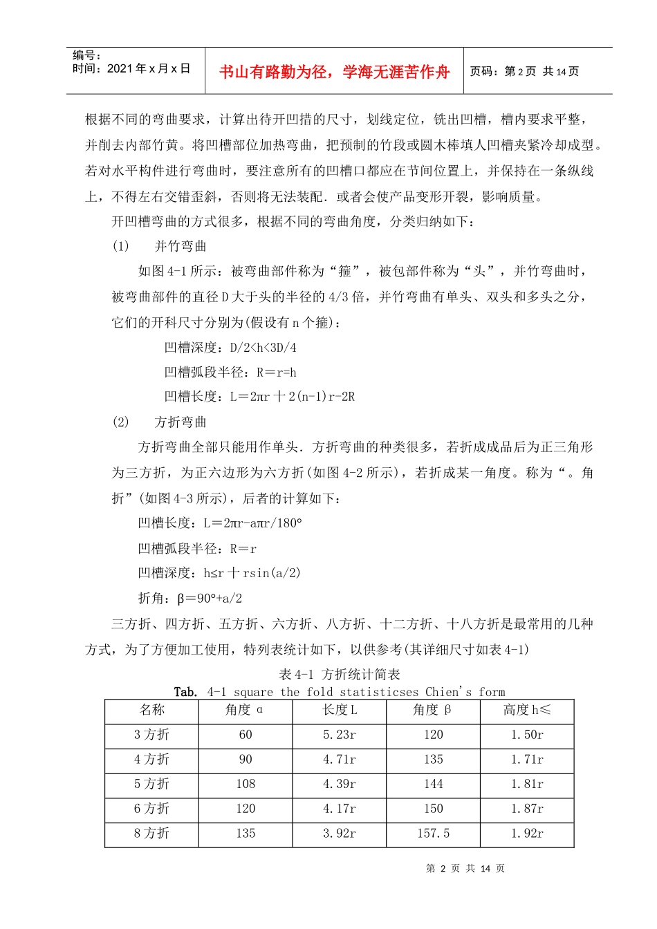 木家具异型部件的加工工艺3_第2页