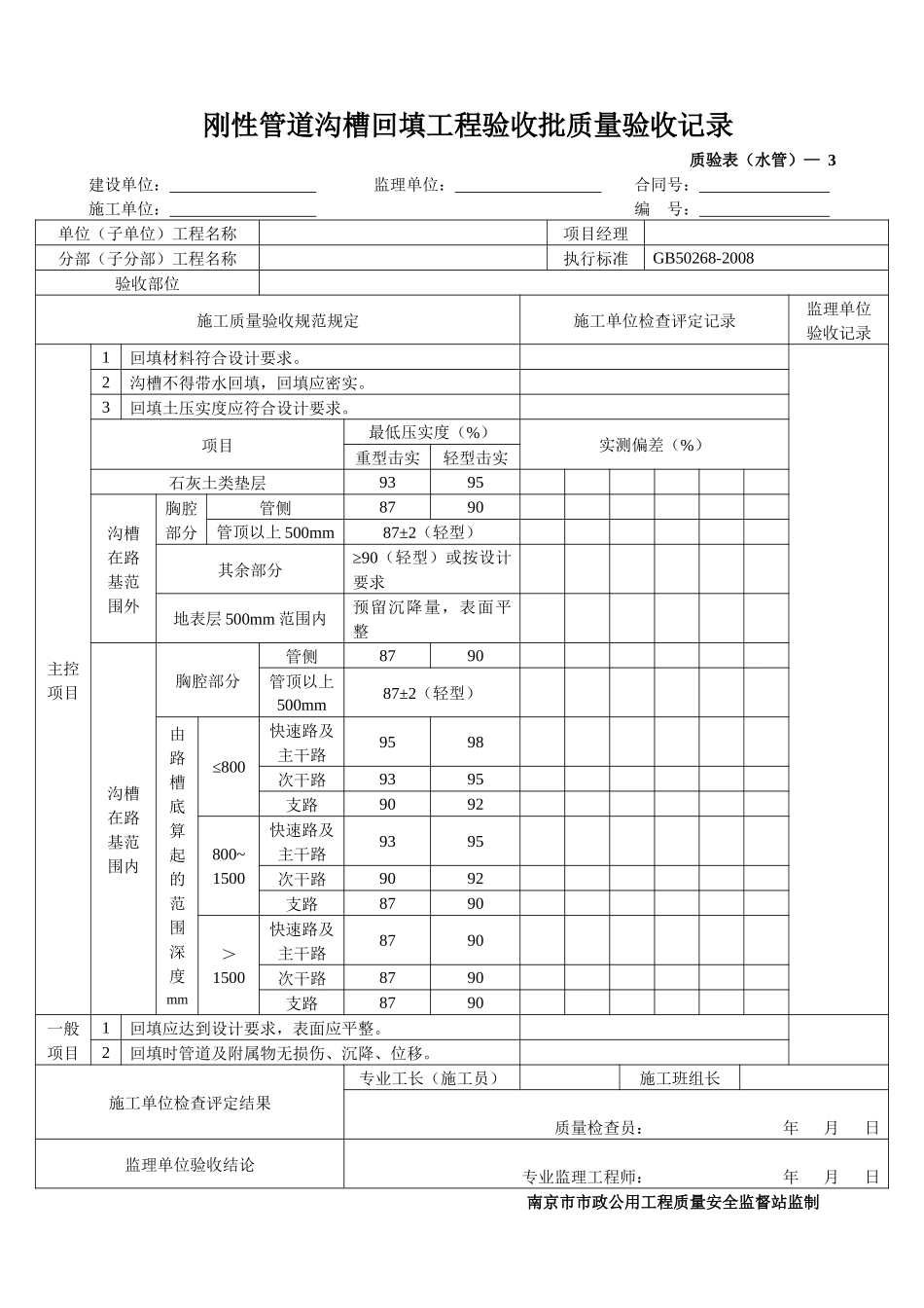 沟槽开挖与地基处理工程验收批质量验收记录_第3页